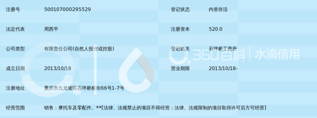 重庆豪业钱江商贸与豪业投资 全面解读与360百科视角
