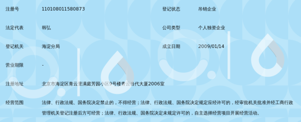 北京商时豪业投资顾问中心 专业投资顾问服务概览